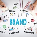 Branding & Its Benefits For Your Company